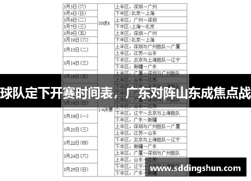 球队定下开赛时间表，广东对阵山东成焦点战