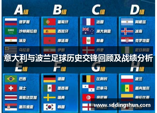 意大利与波兰足球历史交锋回顾及战绩分析