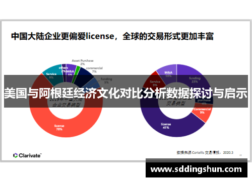 美国与阿根廷经济文化对比分析数据探讨与启示