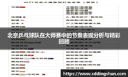 北京乒乓球队在大师赛中的节奏表现分析与精彩回顾