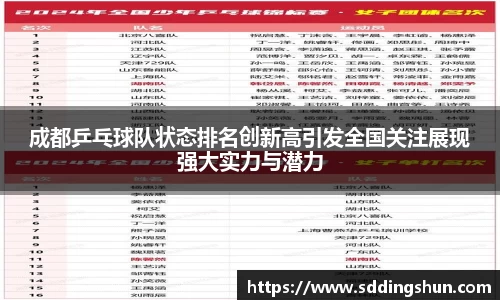 成都乒乓球队状态排名创新高引发全国关注展现强大实力与潜力